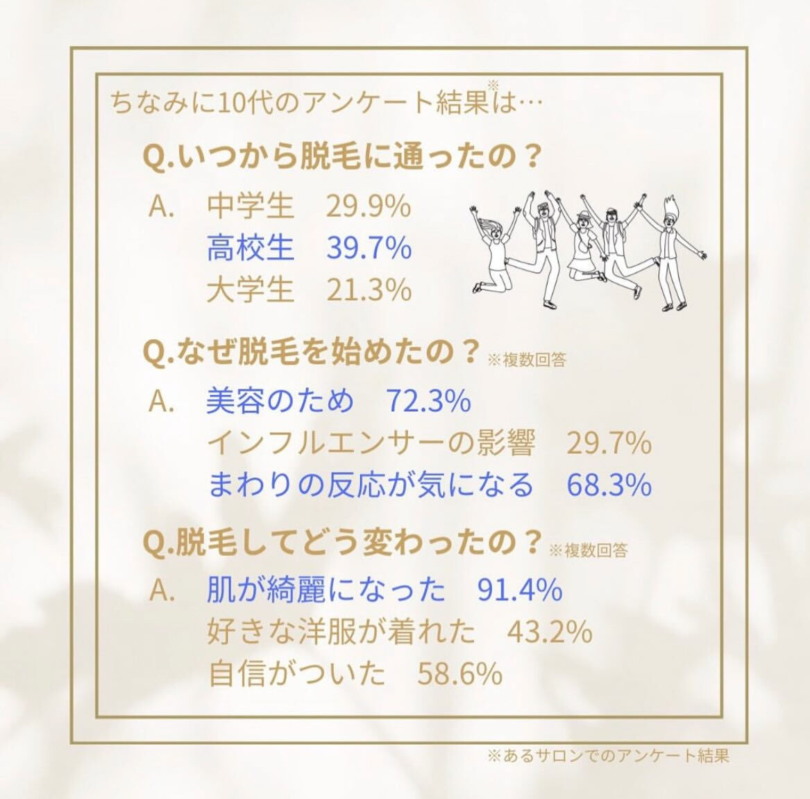 こんにちは！